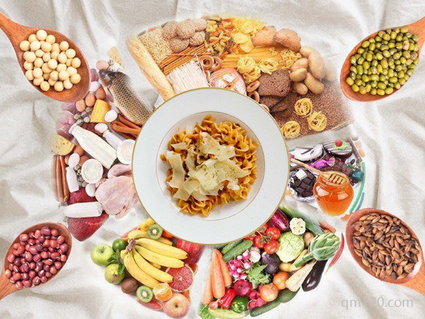 試管移植后忌口一覽表