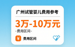 廣州助孕費(fèi)用