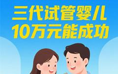 三代試管10萬元能成功嗎