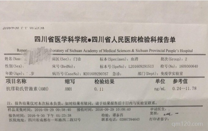 amh一個(gè)月降多少