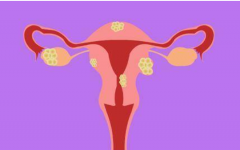 無子宮能做人工受孕嗎