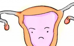 結(jié)扎了可以做試管嗎