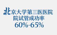 三代試管嬰兒包成醫(yī)院