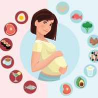 孕期飲食