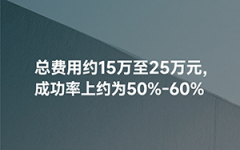 吉爾吉斯斯坦比什凱克生殖醫(yī)院