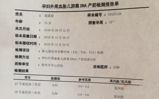 無(wú)創(chuàng)dna