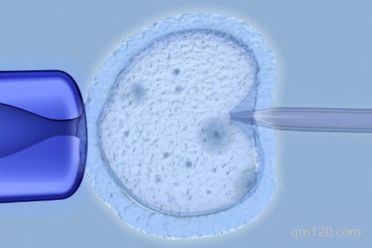 試管嬰兒一代二代三代價格