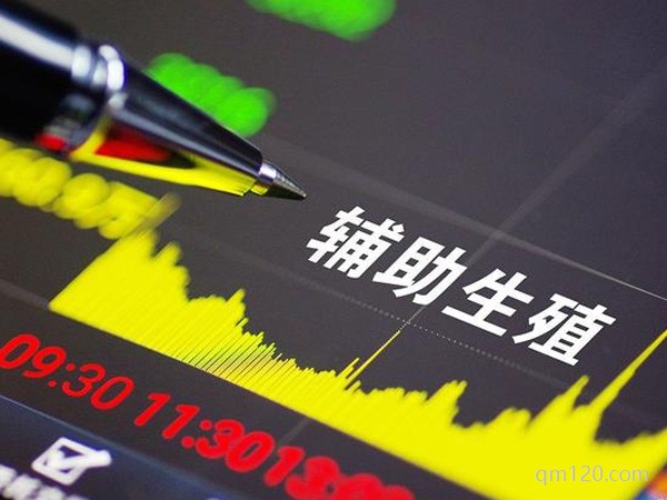 試管嬰兒納入醫(yī)保