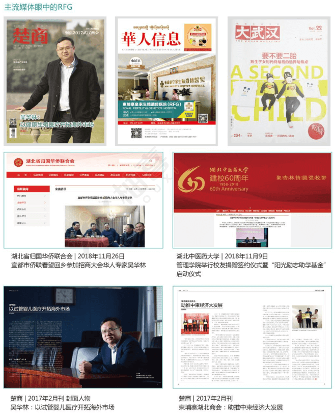 RFG醫(yī)院媒體報(bào)道