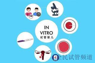2026湖北試管助孕價格公開,45歲媽媽巧用保險覆蓋PGD
