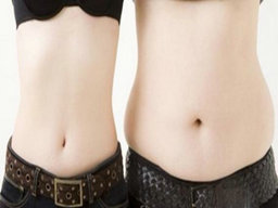 減重手術費用是多少