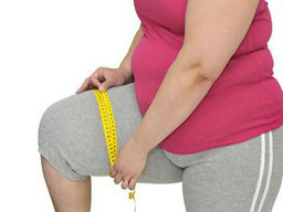 控制體重的鍛煉方法有哪些