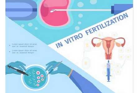 常州三代試管做成功的醫(yī)院有哪些？最出名的試管醫(yī)院在哪？